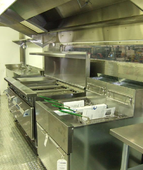 food facility management, food facilities management service, food facilities company, food service, mobile kitchens, temporary kitchens, dietary management, temporary food facility, mobile kitchen rentals, Dietary Management.